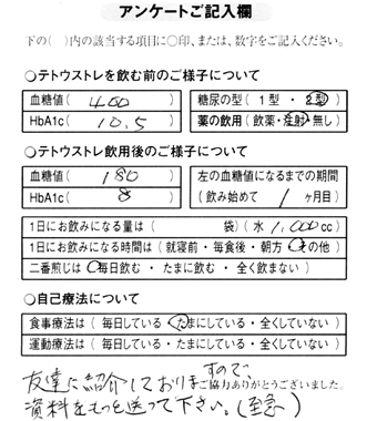 テトウストレ飲用アンケート018